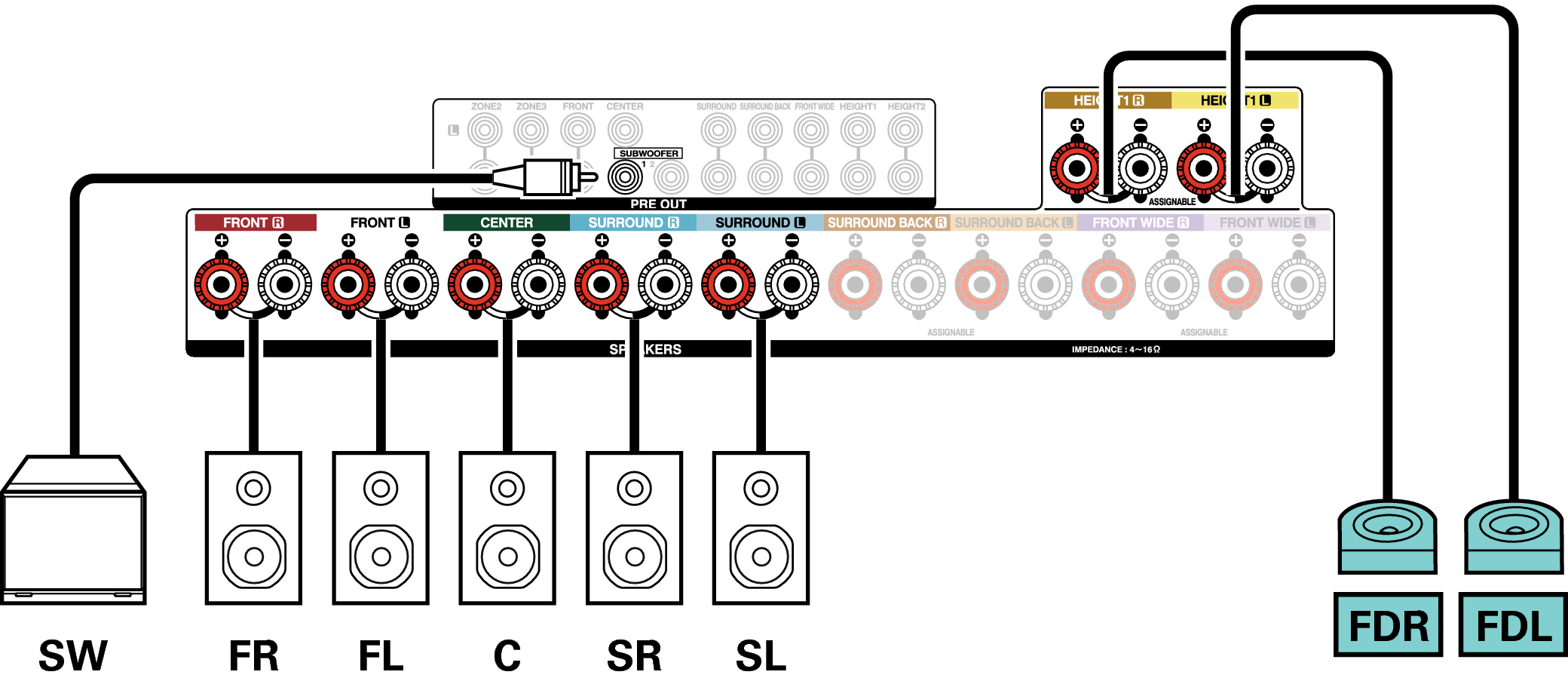 Conne SP 7.1 FD X4200E3